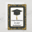 Recherche de toque invitations Diplômé