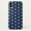 Recherche de boussoles iphone coques Mer
