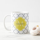Recherche de quatrefoil tasses Nom
