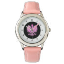 Suche nach polnische uhren Polen