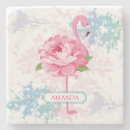 Recherche de peint à la main dessous de verres Rose