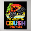 Suche nach trex poster Jungs