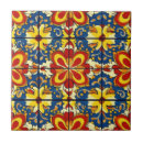 Recherche de talavera carreaux Espagnol