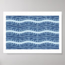 Suche nach interessante poster Ungewöhnlich