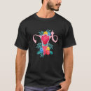 Suche nach mittelfinger tshirts Feministisch