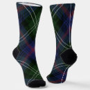 Recherche de violet chaussettes Toute personne