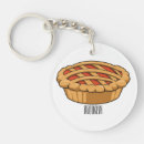 Recherche de tarte porteclés Pâtisserie