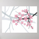 Recherche de branche fleurs cerisier art Cerise