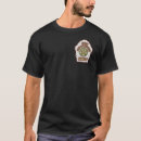 Recherche de chef des pompiers tshirts Le feu
