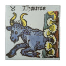 Recherche de taurus carreaux Astrologie