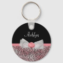 Suche nach gepard schlüsselanhänger Personalisiert