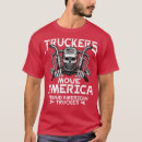 Recherche de pare chocs de service tshirts Diesel