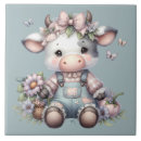 Recherche de vache mignonne carreaux Contenu générationnel