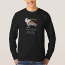 Recherche de trout tshirts Pêche
