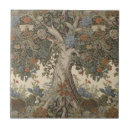 Recherche de pré raphaelite carreaux William morris