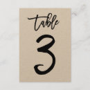 Suche nach hände tischkarten Typografie