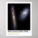 Recherche de télescope posters Astronomie
