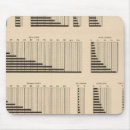 Suche nach bevölkerung mousepads Staaten