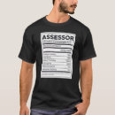 Recherche de évaluation tshirts Évaluateur