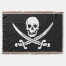 Recherche de pirate flag Crâne