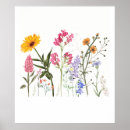 Suche nach vintage botanik poster Landhausstil