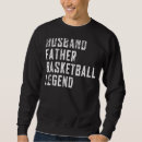 Recherche de b jour Basket
