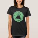 Recherche de non ogm tshirts Modifié