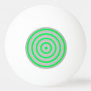 Recherche de concentrique Coloré