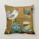 Recherche de coqs coussins Cuisine