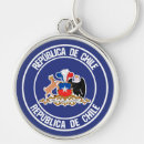 Recherche de drapeau du chili porteclés Patriotique