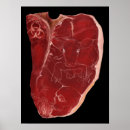 Suche nach fleisch kunst Kuh