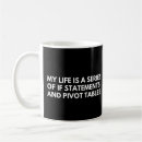 Recherche de data analyst tasses Données