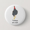 Recherche de dindons badges Turquie