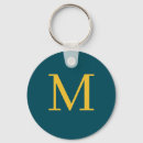 Suche nach grüner hintergrund schlüsselanhänger Monogramm