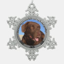 Recherche de as animaux articles Mémorial