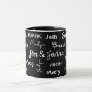 Recherche de childrens tasses Enfants