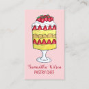 Suche nach fruit visitenkarten Koch