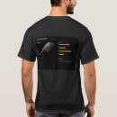 Recherche de wot vêtements Monde