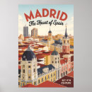 Recherche de ville de madrid posters Architecture espagnole