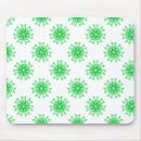 Recherche de frais tapis souris Motif