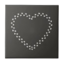 Recherche de patte carreaux Empreintes de pattes
