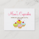 Recherche de modèles gâteau cartes visite De