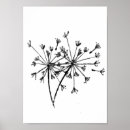 Suche nach dandelion poster Wohngestaltung