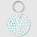 Suche nach türkis schlüsselanhänger Aquarell