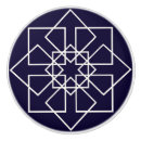 Recherche de formes géométriques boutons et poignées de porte Carré