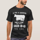 Recherche de b b q vêtements Poulet
