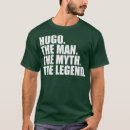 Recherche de prénom tshirts Jour de la mère