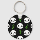 Recherche de ours blanc porteclés Dessin animé panda