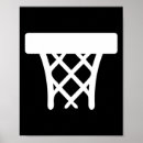 Suche nach basketballkorb poster Cool
