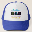 Recherche de comme casquettes Papa